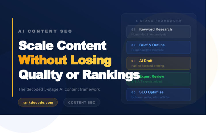 How to Use AI to Scale Your SEO Content Without Losing Quality or Rankings